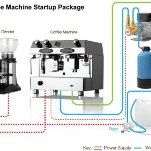 dual-fuel-coffee-machine-lpg-package