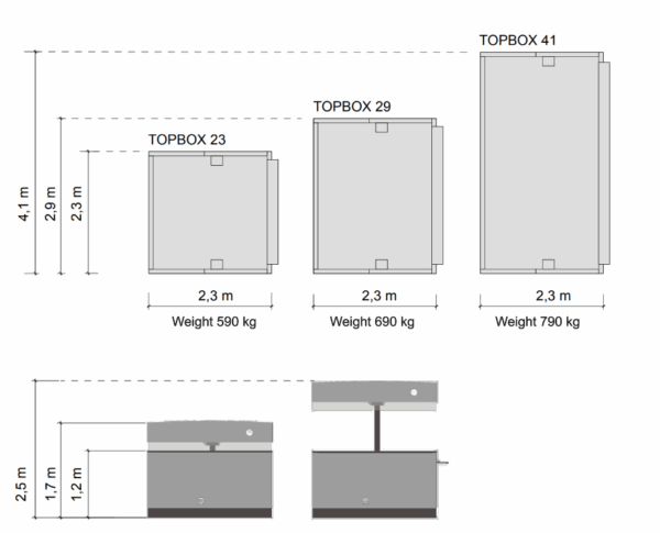 Topbox Pop-Up Bar & Café Unit Indoor Outdoor  Opens in 90 Seconds - Image 7